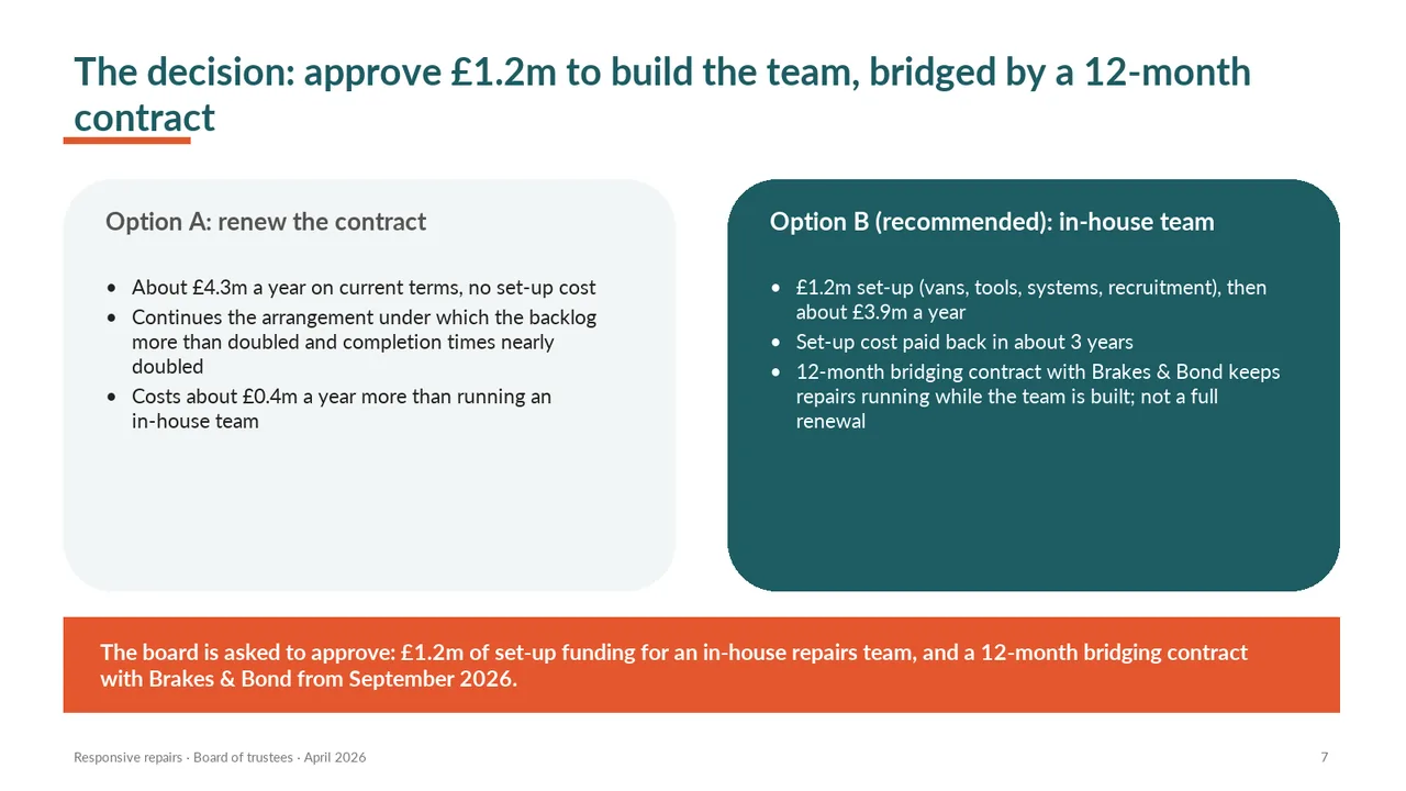 Slide 7 of Claude Fable 5.1's deck