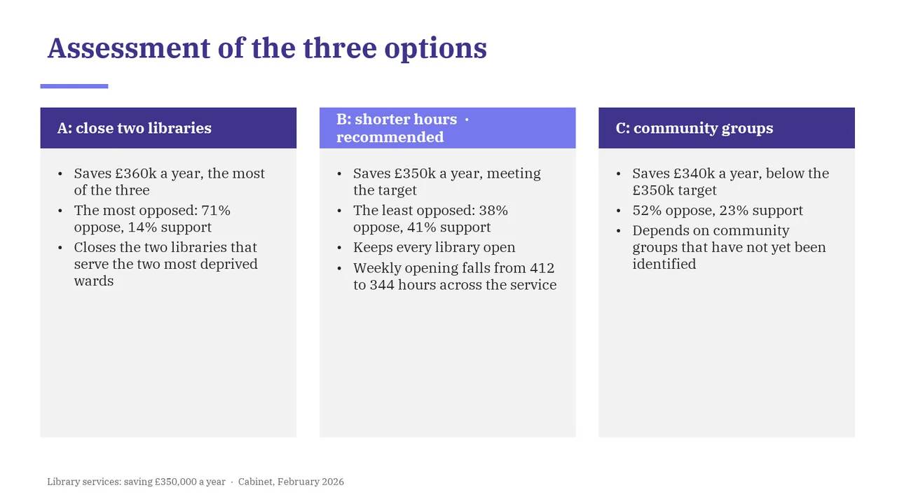 Slide 5 of Claude Fable 5.1's deck