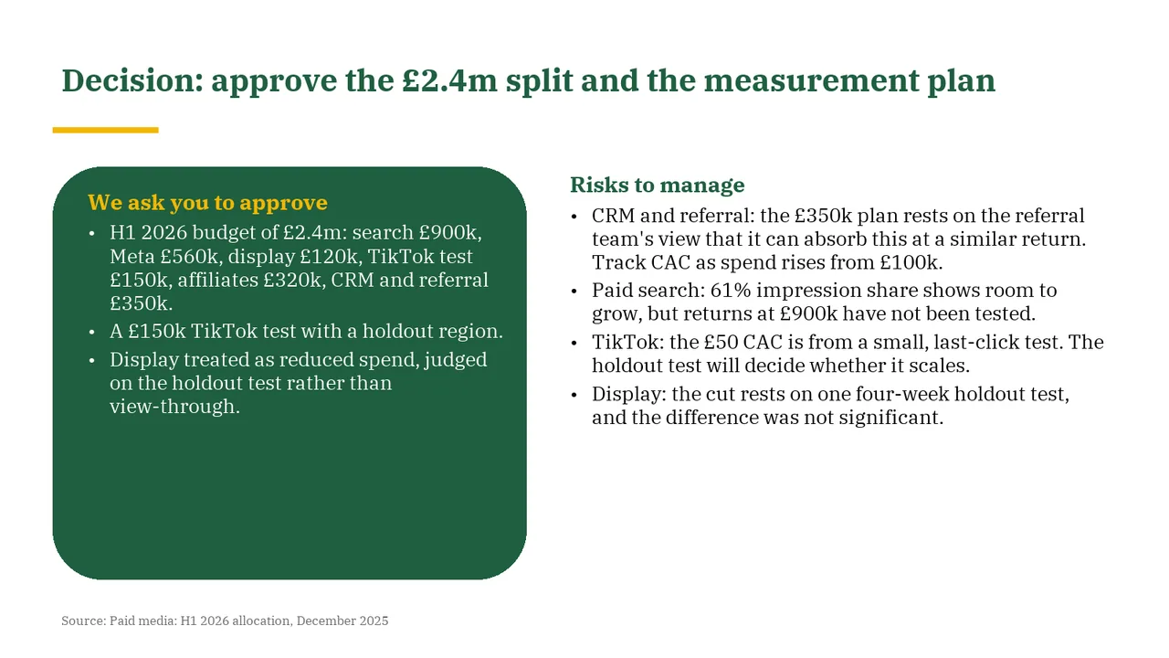 Slide 7 of Claude Haiku 5.5's deck