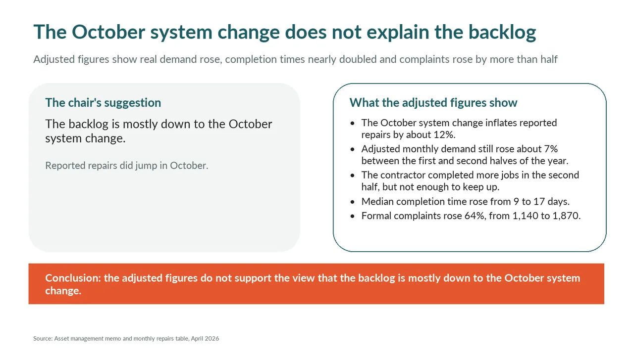 Slide 4 of DeepSeek V4.1 Flash 1017's deck