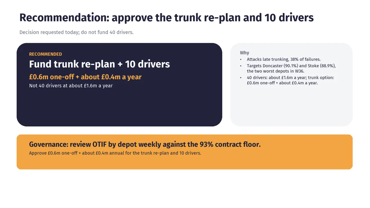 Slide 7 of DeepSeek V4.1 Flash 1017's deck