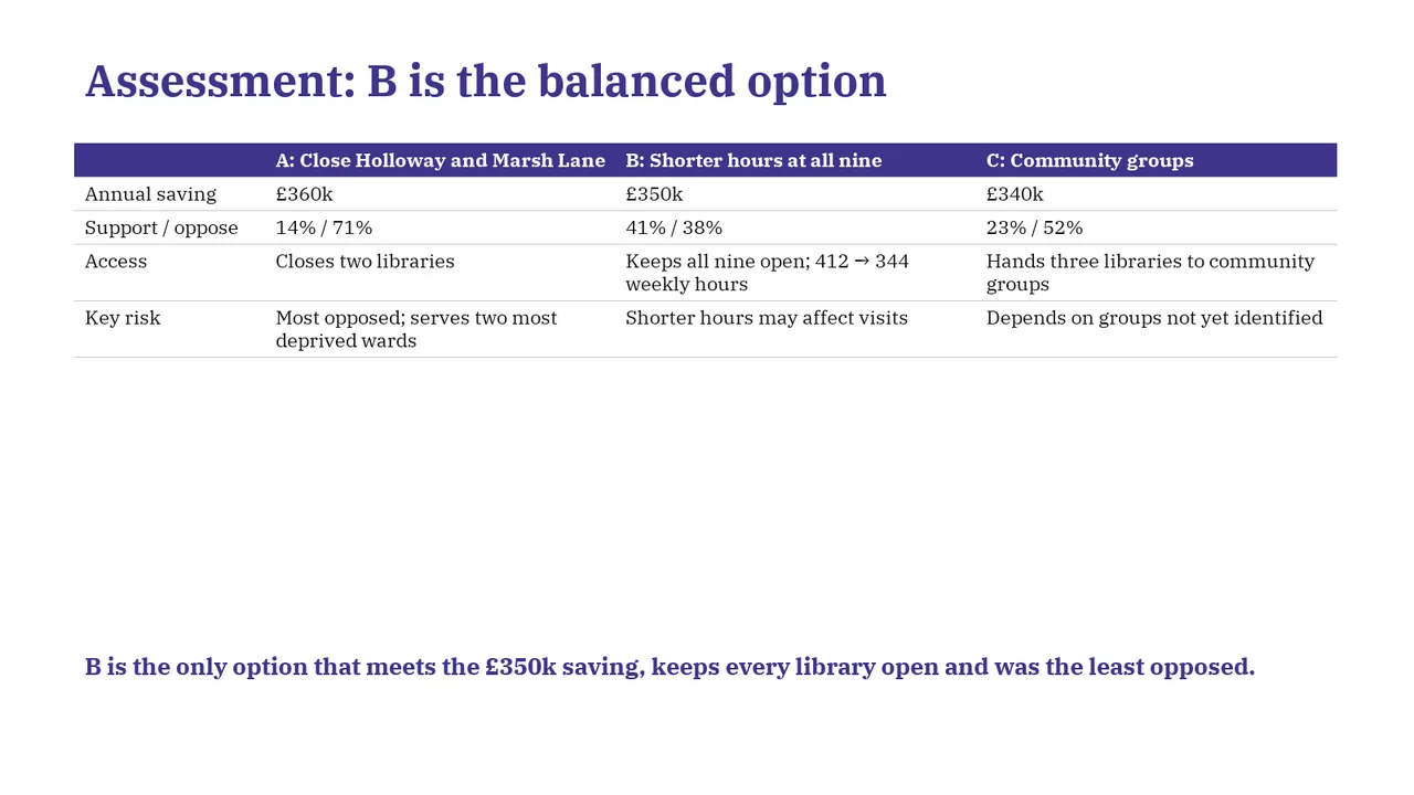 Slide 5 of DeepSeek V4.1 Flash 1017's deck