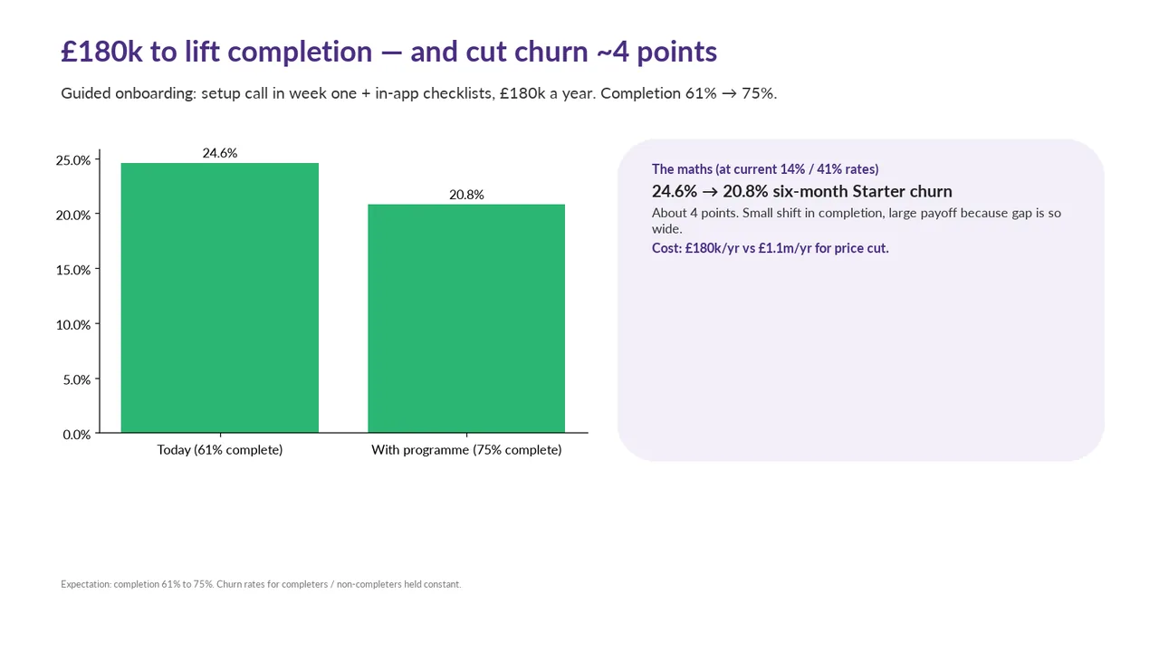 Slide 6 of Muse Spark 1.3's deck