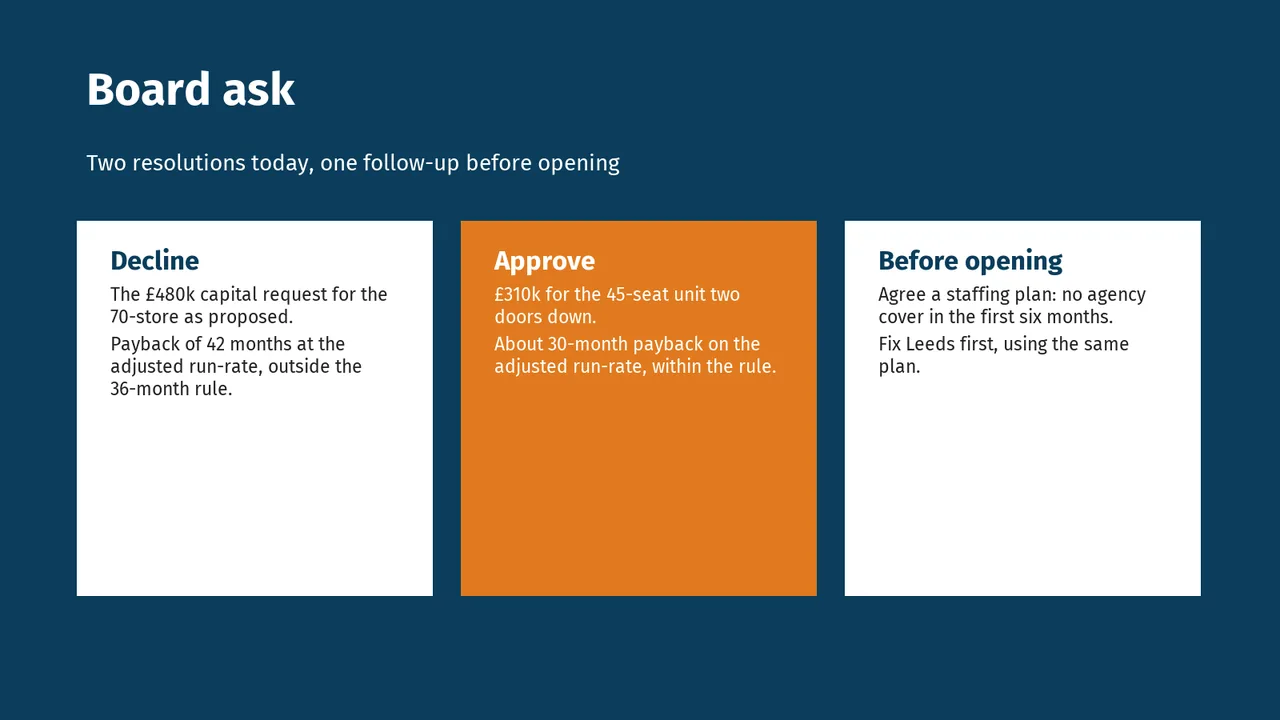 Slide 7 of Qwen3.8 Max (0902)'s deck